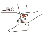 足三里