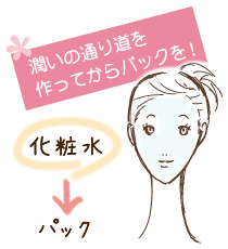 潤いの通り道を作ってからパックを!