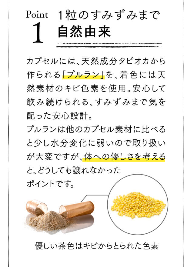 ポイント1