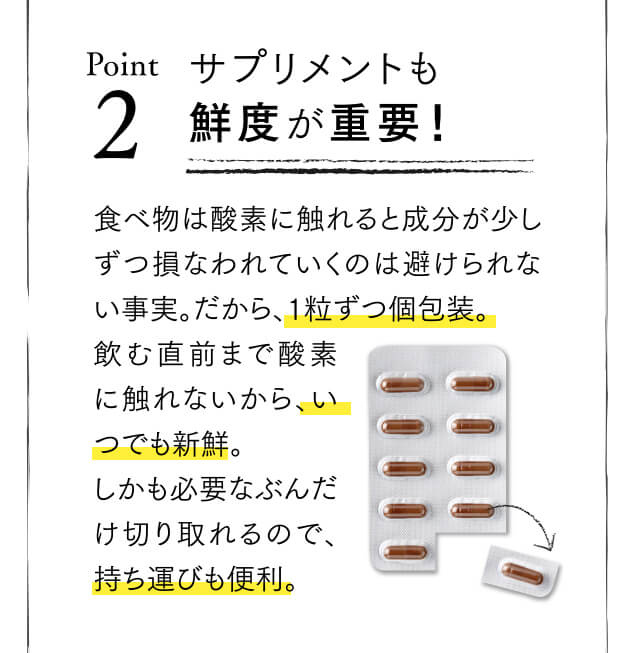 ポイント2